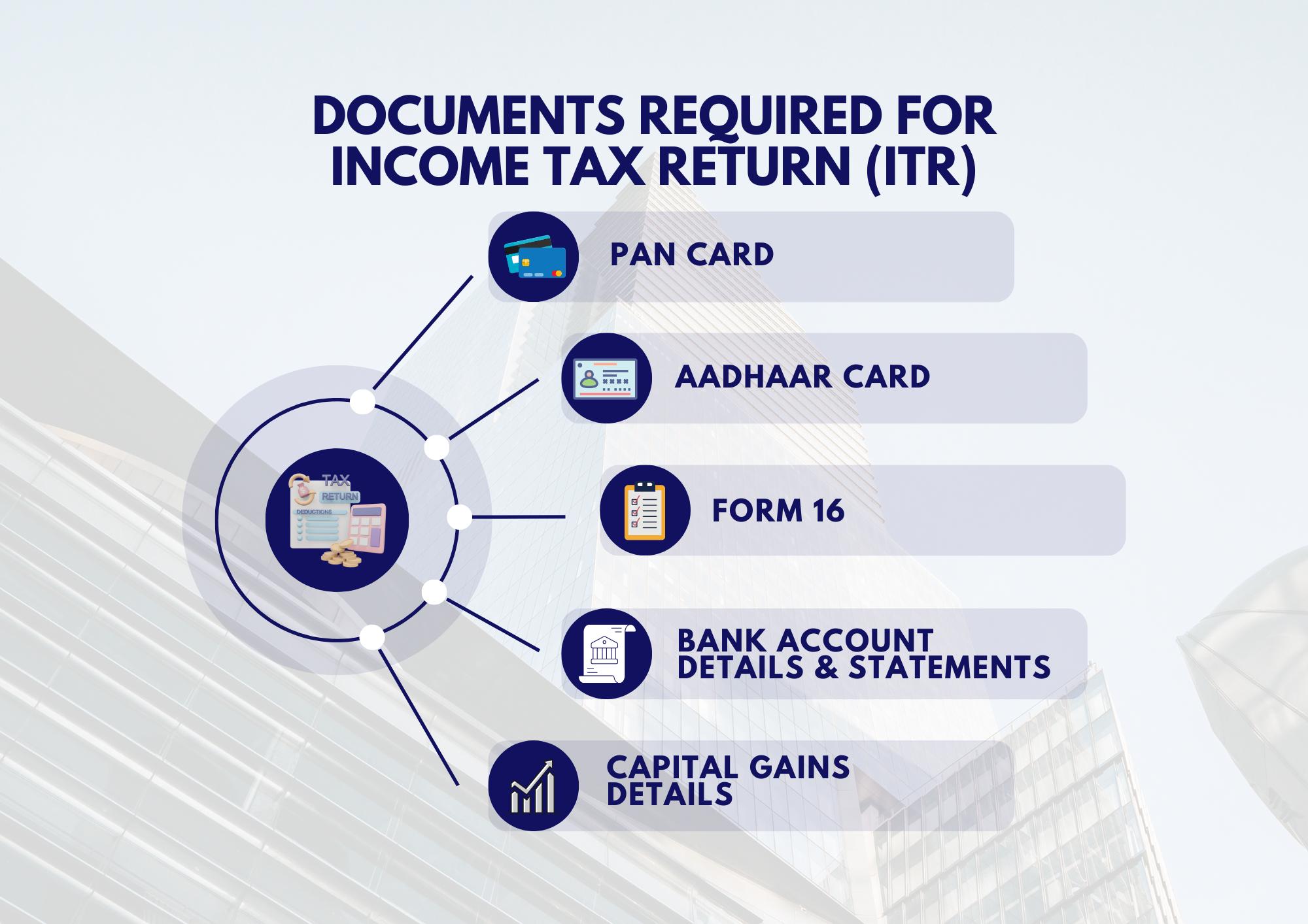 Income Tax